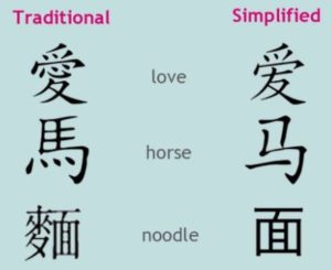 Traditional vs Simplified Chinese Characters