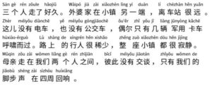 Inlin pinyin transcription